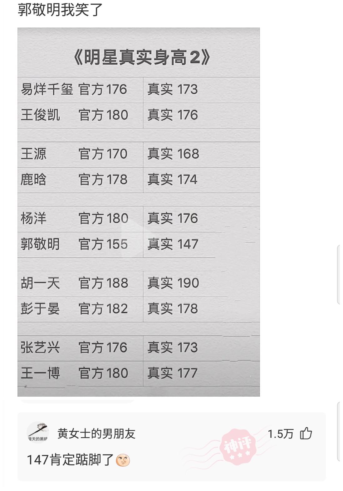 妹子在车里也得注意姿势啊,外面都看见了,不尴尬吗哈哈哈 妹子在车里也得注意姿势啊,外面都看见了,不尴尬吗哈哈哈