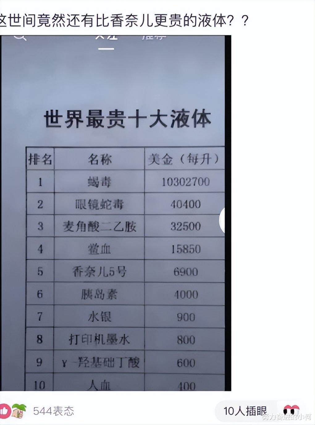 有一个190cm的男朋友是什么体验？看到评论我惊了！