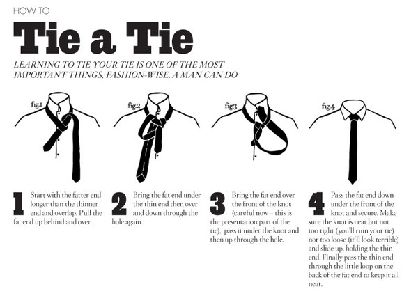 漫画图片之怎么打领带,手的姿势一到十,背包方法等