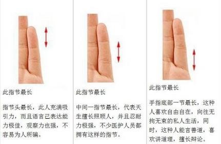 漫画图片之怎么打领带,手的姿势一到十,背包方法等