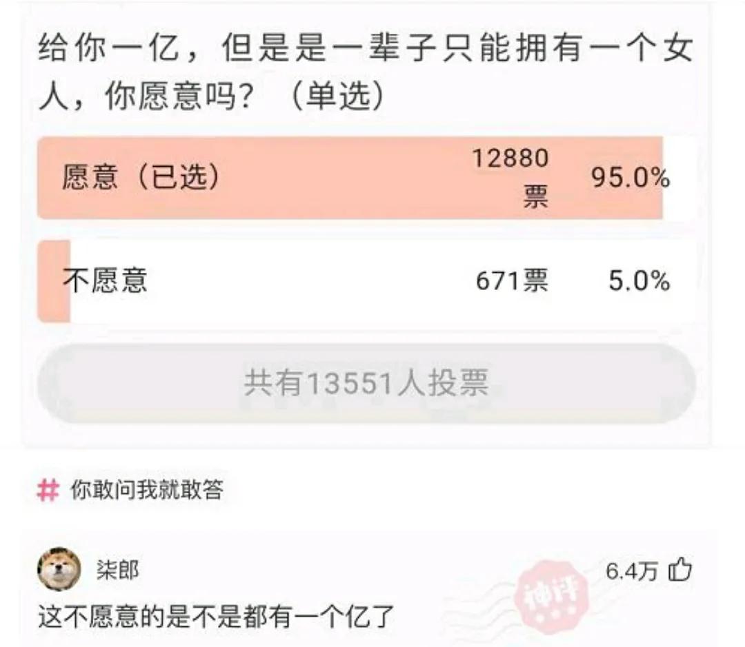 神回复:为啥UFO每次都去美国而不是来我们中国呢?神评笑喷我了 神回复:为啥UFO每次都去美国而不是来我们中国呢?神评笑喷我了