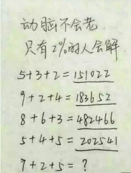 女同学来我家玩，没玩一会儿就睡着了咋办啊，我睡哪儿啊哈哈哈