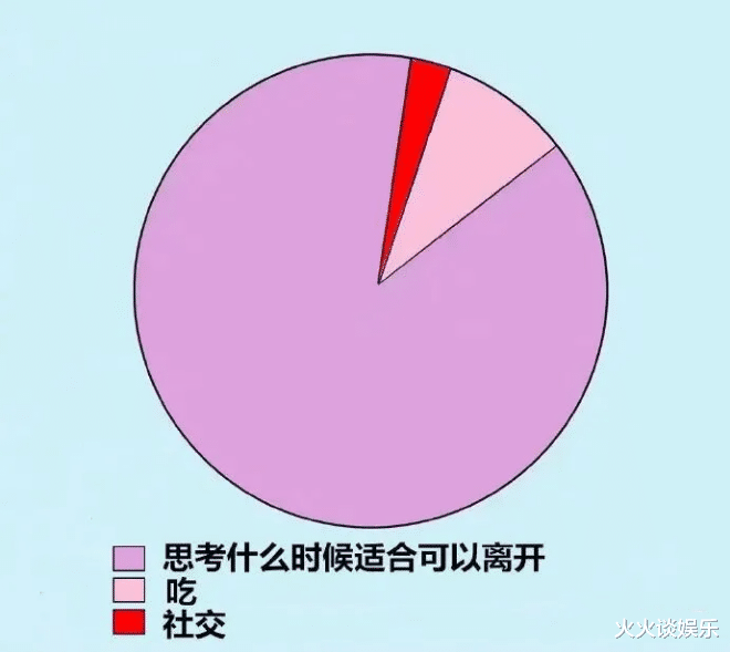 舅舅说左边的女孩最漂亮,但我毫不犹豫的选择穿绿裙子的...哈哈哈 舅舅说左边的女孩最漂亮,但我毫不犹豫的选择穿绿裙子的...哈哈哈