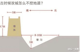 “外面这么大的风，美女出门还非要穿裙子，现在知道后悔了吧！”哇哈哈哈～