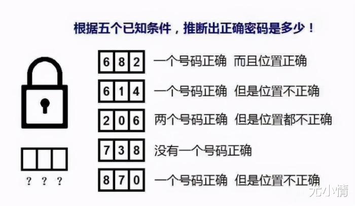 相亲的妹子这么漂亮,她看上我哪点了?哈哈 相亲的妹子这么漂亮,她看上我哪点了?哈哈