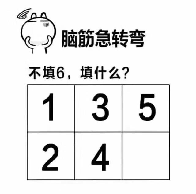 “饭后让你带走一个妹子,你会选几号?”网友的选择亮了!哈哈哈 “饭后让你带走一个妹子,你会选几号?”网友的选择亮了!哈哈哈