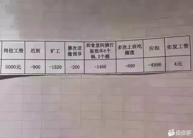 在玉米地里无意发现的,现在怎么办心里慌的很,躺下装死可以吗? 在玉米地里无意发现的,现在怎么办心里慌的很,躺下装死可以吗?
