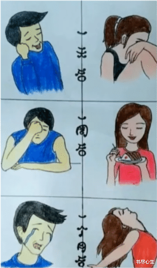 神回复:这个男人睡我的床还搂着我的媳妇,我该怎么办? 神回复:这个男人睡我的床还搂着我的媳妇,我该怎么办?