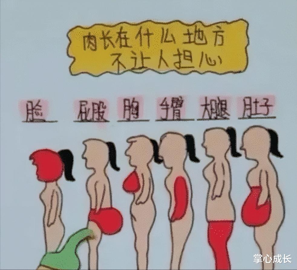 “肉长错了地方很尬尴,可小姨这么叫我帮她看不合适吧?”给媳妇看看 “肉长错了地方很尬尴,可小姨这么叫我帮她看不合适吧?”给媳妇看看
