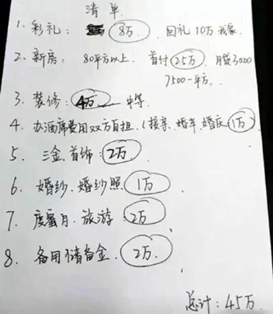 想不通二婚老婆如此迷人,她前夫居然不要,让我捡个大便宜哈哈哈 想不通二婚老婆如此迷人,她前夫居然不要,让我捡个大便宜哈哈哈