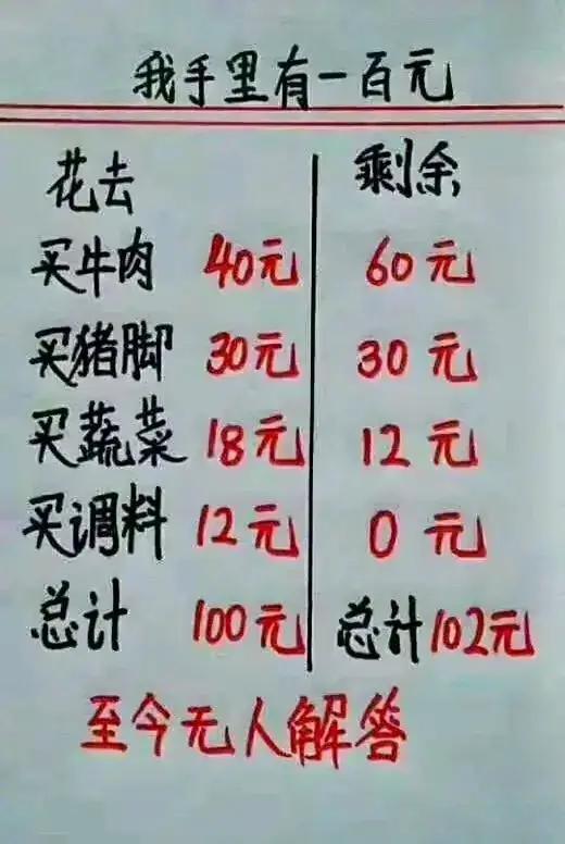 “女老师上课投影仪没关,隐私内容全曝光!”教室里沸腾了,哈哈 “女老师上课投影仪没关,隐私内容全曝光!”教室里沸腾了,哈哈