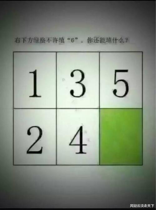 “家里的一亩三分地越耕越黑，这是为什么？”网友评论笑疯了啊哈哈哈！！！