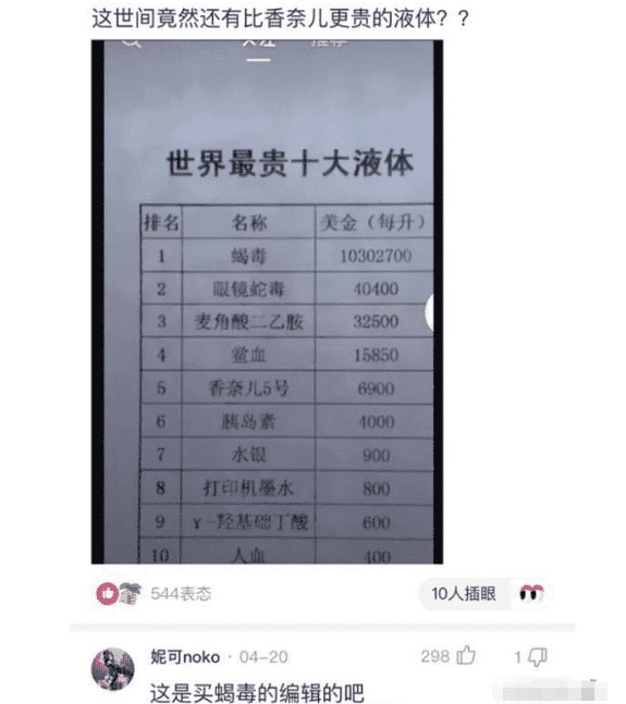 “去兄弟家吃饭,看到嫂子下厨后,突然觉得喜欢上嫂子了怎么办?” “去兄弟家吃饭,看到嫂子下厨后,突然觉得喜欢上嫂子了怎么办?”