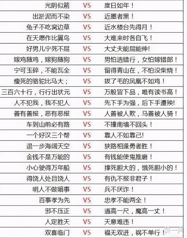 “如果你被严刑逼供,哪关你会投降?”哈哈哈哈吃不了苦 “如果你被严刑逼供,哪关你会投降?”哈哈哈哈吃不了苦