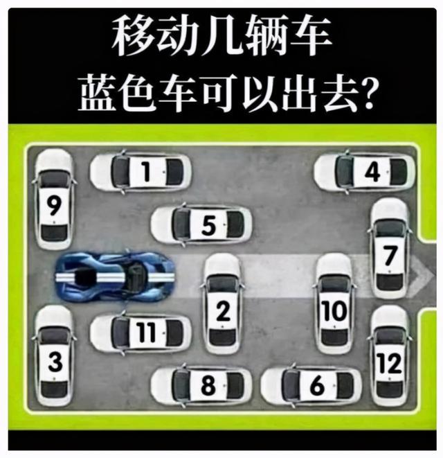 性取向测试！如果你从图中看到一群人在游泳，那赶紧去医院看病