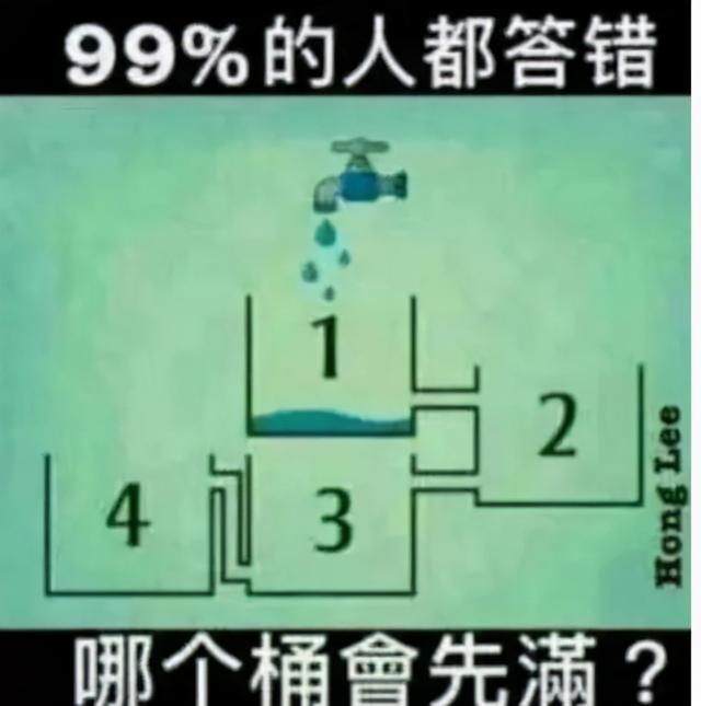性取向测试!如果你从图中看到一群人在游泳,那赶紧去医院看病 性取向测试!如果你从图中看到一群人在游泳,那赶紧去医院看病