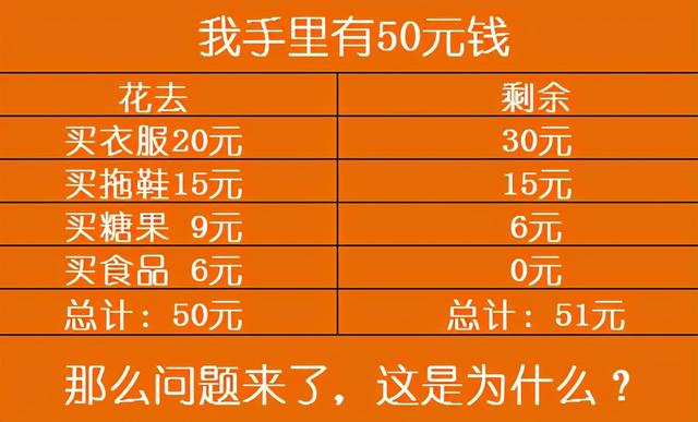 要不要告诉兄弟真相，让他感受一下社会的险恶！网友：太残忍了