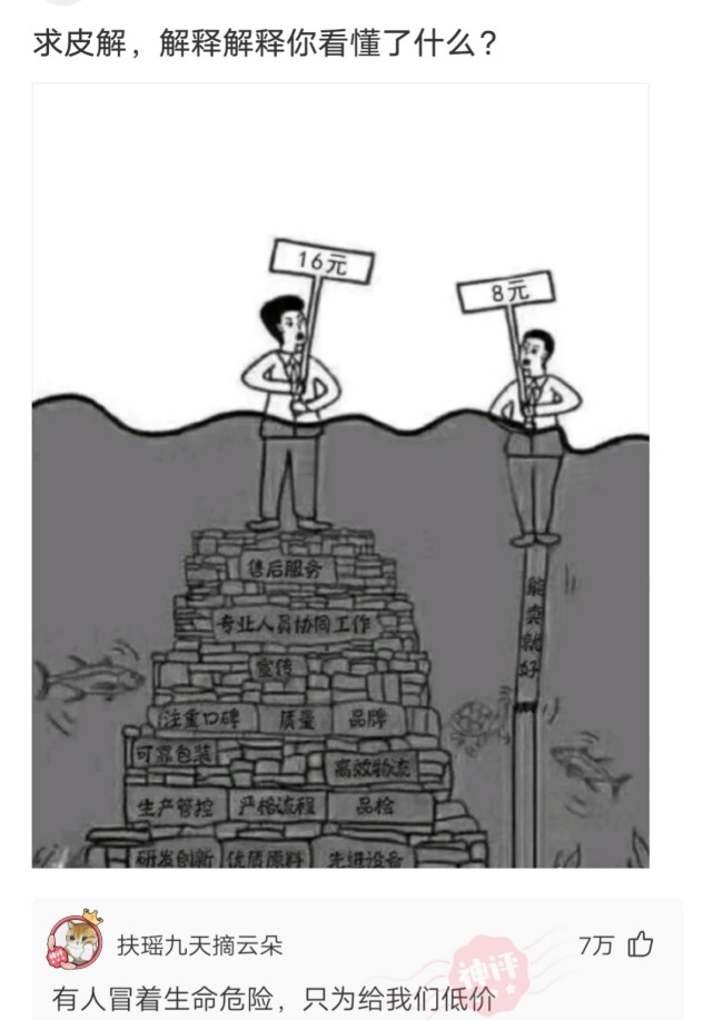 神回复:学姐毕业摆摊卖不带走的东西,都是她用过的,朋友们我应该买什么 神回复:学姐毕业摆摊卖不带走的东西,都是她用过的,朋友们我应该买什么