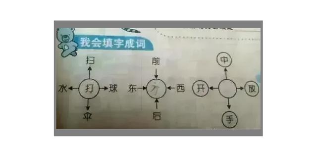 神回复:廉价又有饱腹感的食物是什么?神评竟然是全国统一 神回复:廉价又有饱腹感的食物是什么?神评竟然是全国统一
