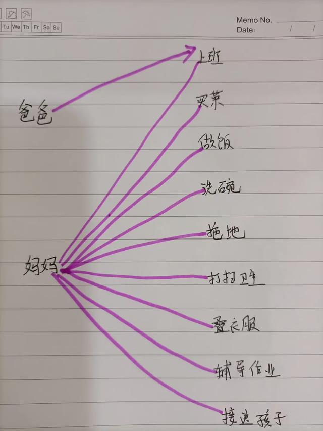 神回复：廉价又有饱腹感的食物是什么？神评竟然是全国统一