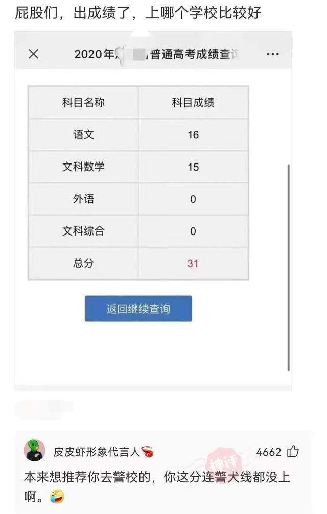搞笑神评:这时候就会凸显朋友的重要性 搞笑神评:这时候就会凸显朋友的重要性