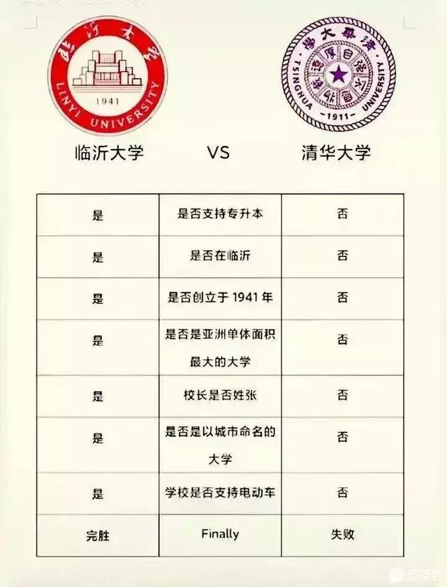 人生建议,遇到瑜伽系的马上就娶了吧 人生建议,遇到瑜伽系的马上就娶了吧
