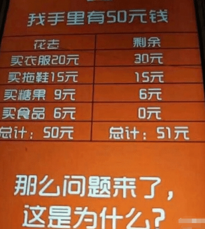这位女子大庭广众之下是不是不大好啊,旁边还有卫生纸,这是在干什么 这位女子大庭广众之下是不是不大好啊,旁边还有卫生纸,这是在干什么