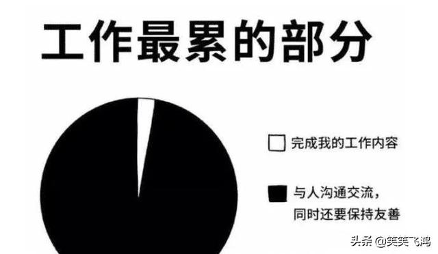 搞笑段子:女上司挽着我回酒店,大堂偶遇前任,她见后一脸嫉妒 搞笑段子:女上司挽着我回酒店,大堂偶遇前任,她见后一脸嫉妒