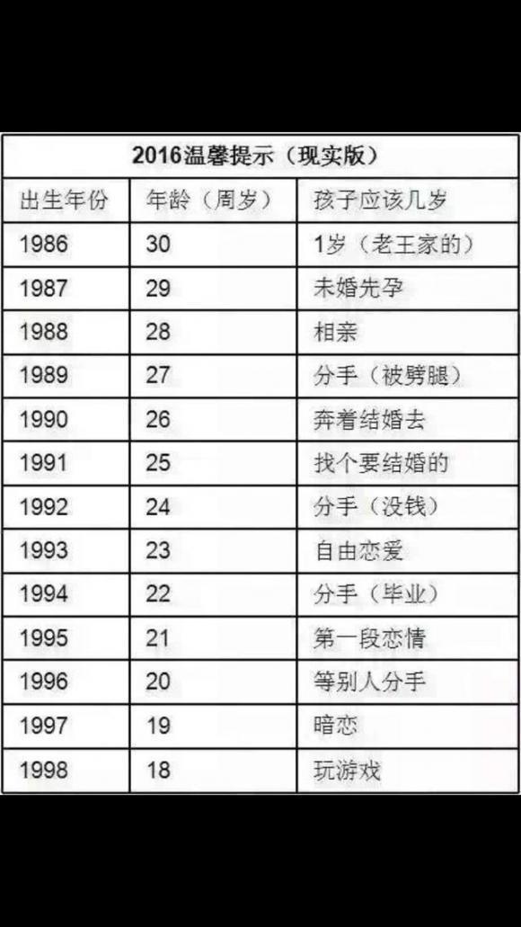 自己看吧现实就是这样 自己看吧现实就是这样