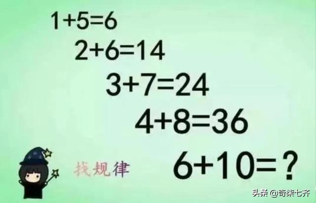 神评爆笑合集:做菜需要去超市买菜,而不是去超市拿 神评爆笑合集:做菜需要去超市买菜,而不是去超市拿