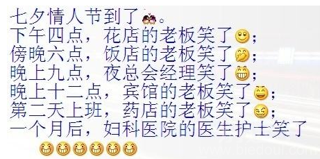 情人节到了，准备好了吗