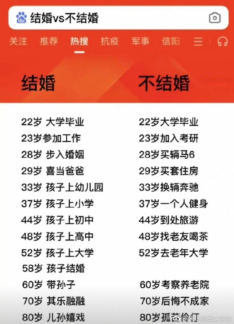 轻松一秒:同样的衣服,我该怎么选? 轻松一秒:同样的衣服,我该怎么选?
