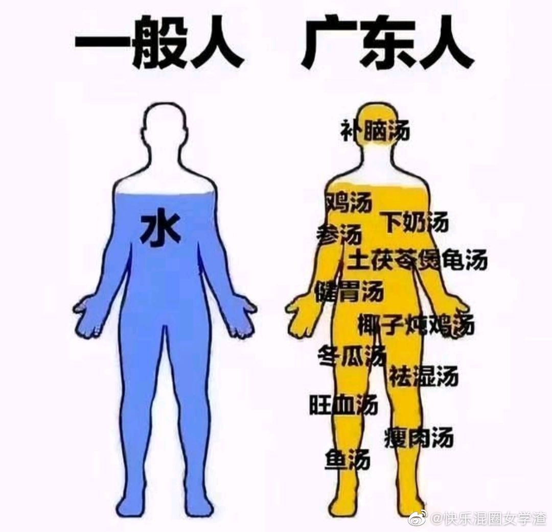 轻松一秒:万丈高楼平地起 ,辉煌只能靠自己 轻松一秒:万丈高楼平地起 ,辉煌只能靠自己