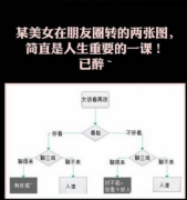 男人在女人心中