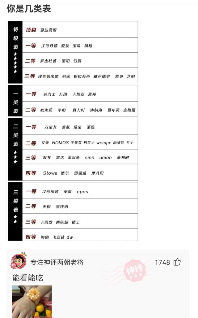 神回复:这种女的怎么想的,一天到晚在朋友圈发自拍,以为自己很美一样! 神回复:这种女的怎么想的,一天到晚在朋友圈发自拍,以为自己很美一样!