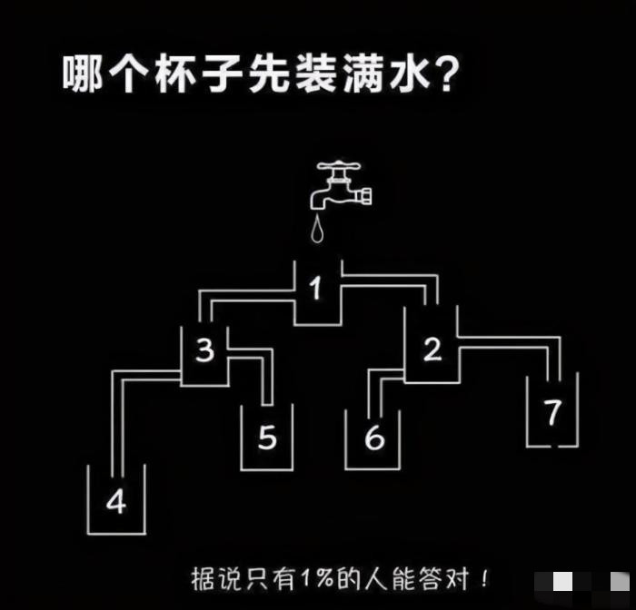 神回复：我被执行死刑前，发明可控核聚变装置，可以免除死刑吗？