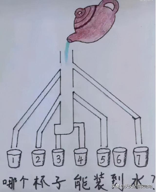 爆笑神评:相貌平平的985女学霸,颜值出众的女学渣,该怎么选? 爆笑神评:相貌平平的985女学霸,颜值出众的女学渣,该怎么选?