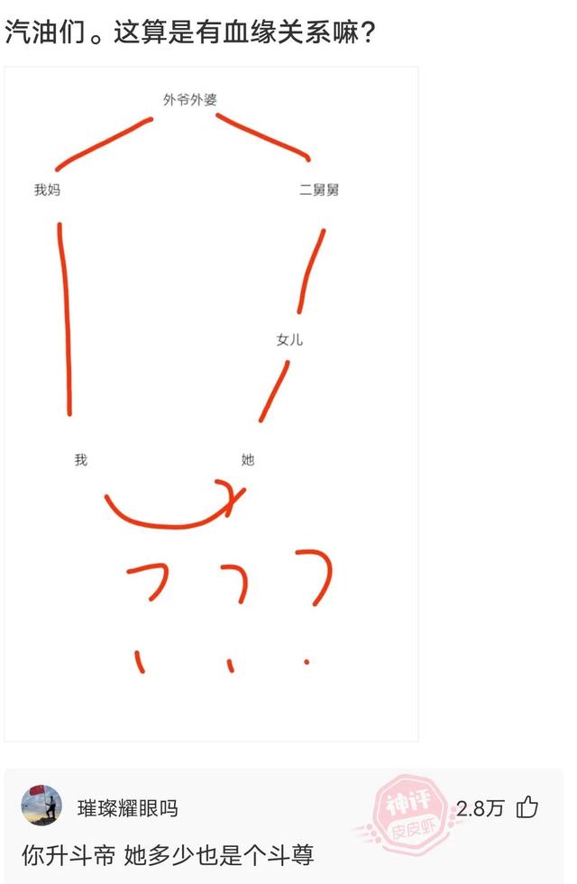 神回复:答应我,下次别钓这么大,一顿吃不完 神回复:答应我,下次别钓这么大,一顿吃不完