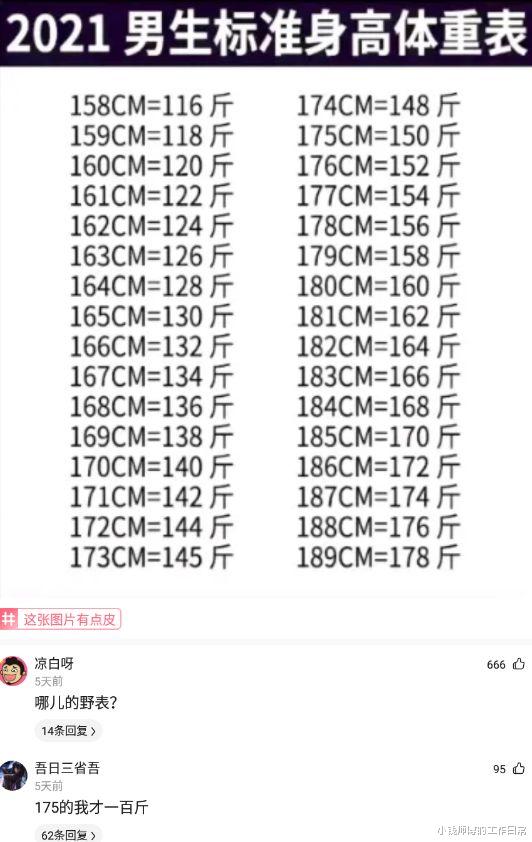 “反人类的公交设计,害苦了大娘啊!”手都不敢松! “反人类的公交设计,害苦了大娘啊!”手都不敢松!