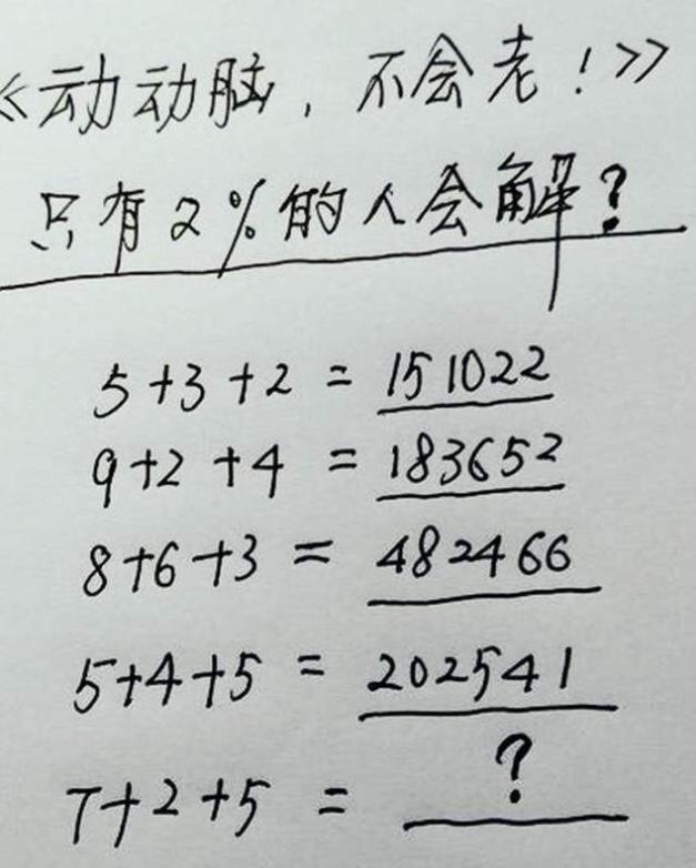 多好的一颗“白菜”,竟然被“猪”拱了,真是可惜了啊 多好的一颗“白菜”,竟然被“猪”拱了,真是可惜了啊