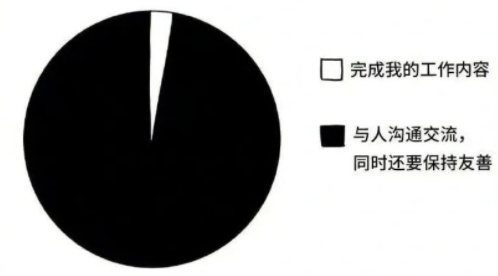 轻松一刻：实不相瞒，我这条命是空调给的