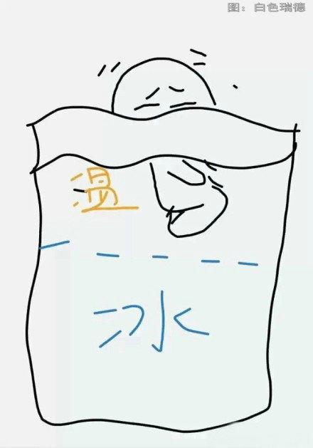 有没有这样睡觉似的 有没有这样睡觉似的