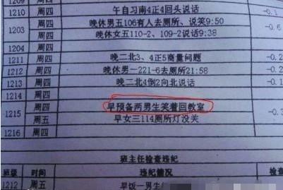 违纪单衡水某中学