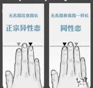 看到这图片是不是不自觉的就对比一下啊