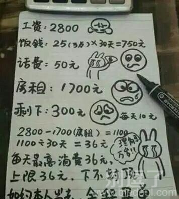 月光族的生活伤不起呀