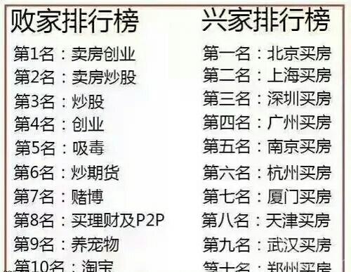 总结的 挺精辟呀 总结的 挺精辟呀