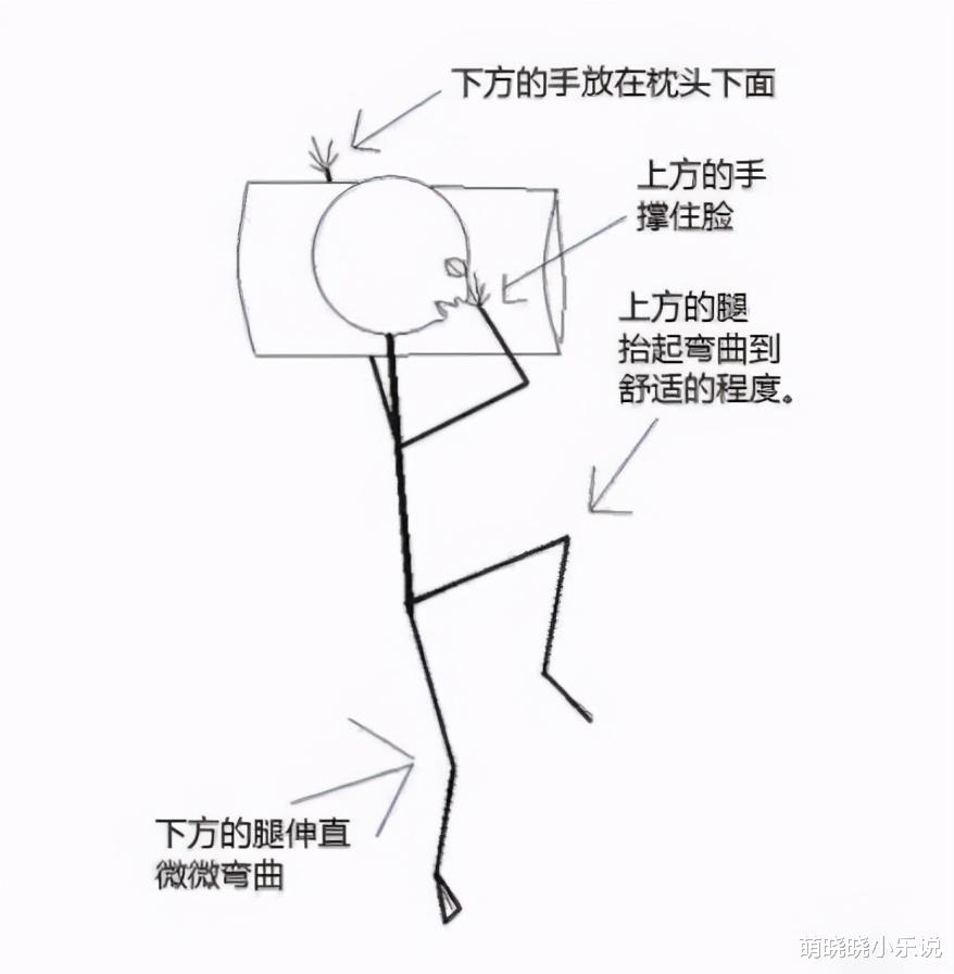 “朋友帮我去接老婆回家，但是看照片不太对劲呢？”哈哈哈哈哈！