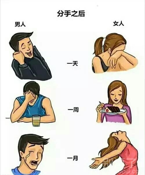 男女分手后，好像就是这样