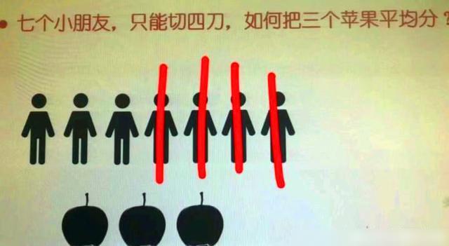 每日一笑:看看这棵树,还有什么困难,能把你难住呢? 每日一笑:看看这棵树,还有什么困难,能把你难住呢?