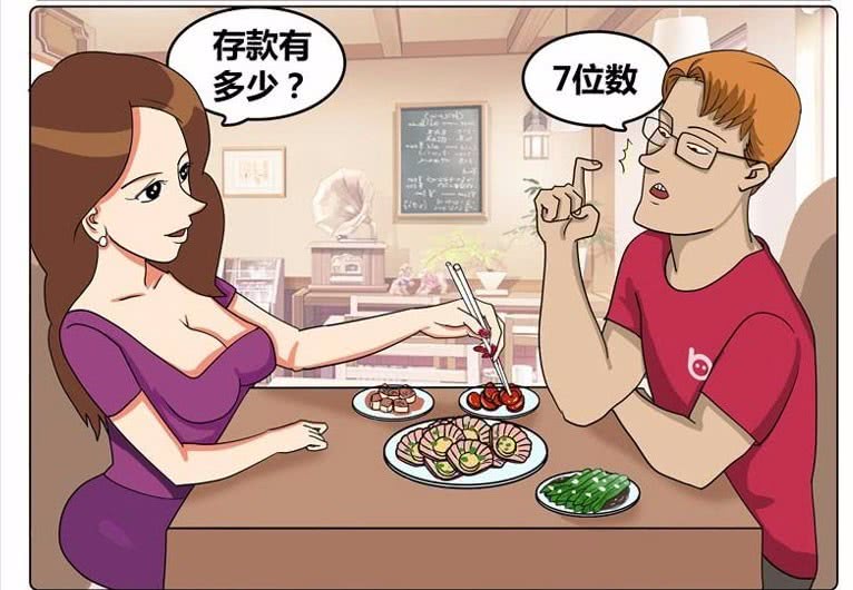 搞笑段子:相亲女有点小胖,男的一下子猜到她的真实体重…… 搞笑段子:相亲女有点小胖,男的一下子猜到她的真实体重……